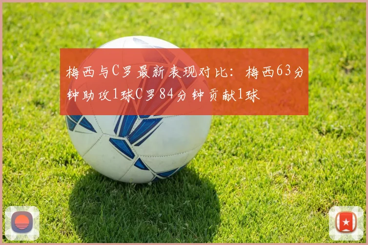 梅西与C罗最新表现对比：梅西63分钟助攻1球C罗84分钟贡献1球